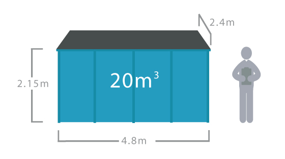 20m cubic skip bin diagram
